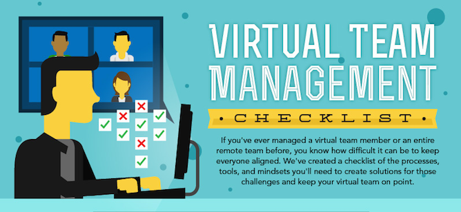 virtual team checklist